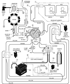Part Location Diagram of 250X67 Murray DISCONTINUED